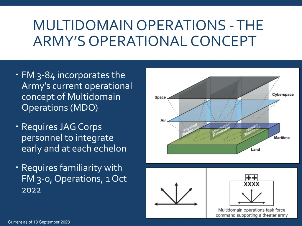 multidomain operations the army s operational