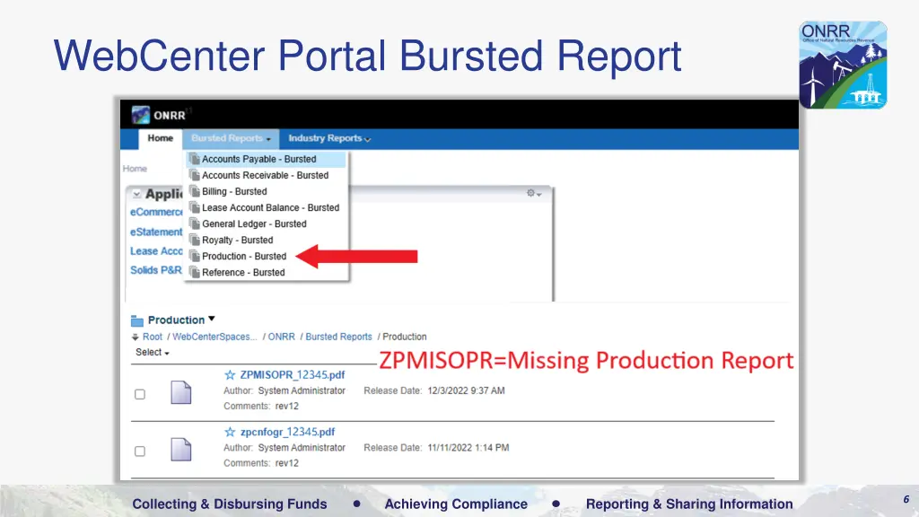 webcenter portal bursted report