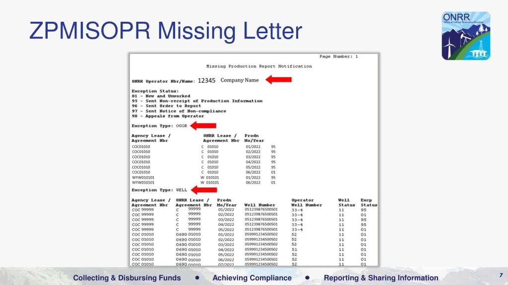 zpmisopr missing letter