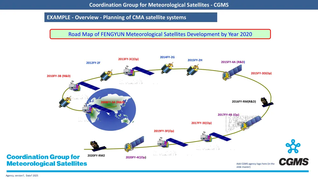 coordination group for meteorological satellites 4
