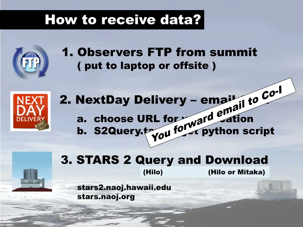 how to receive data