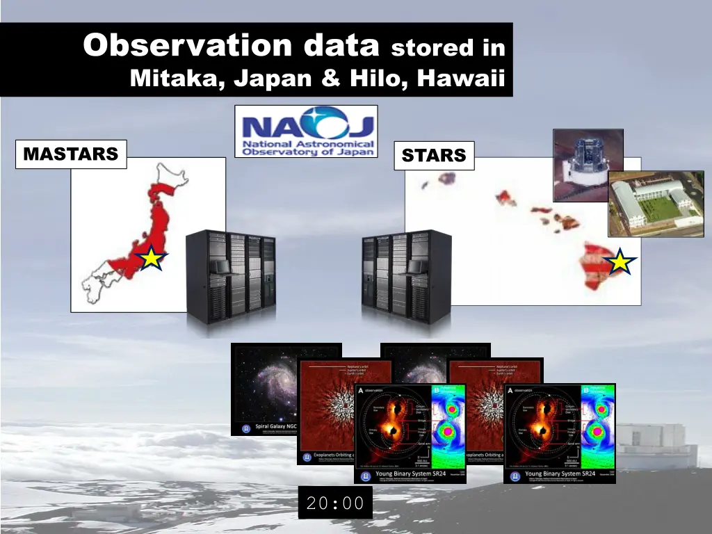 observation data stored in mitaka japan hilo
