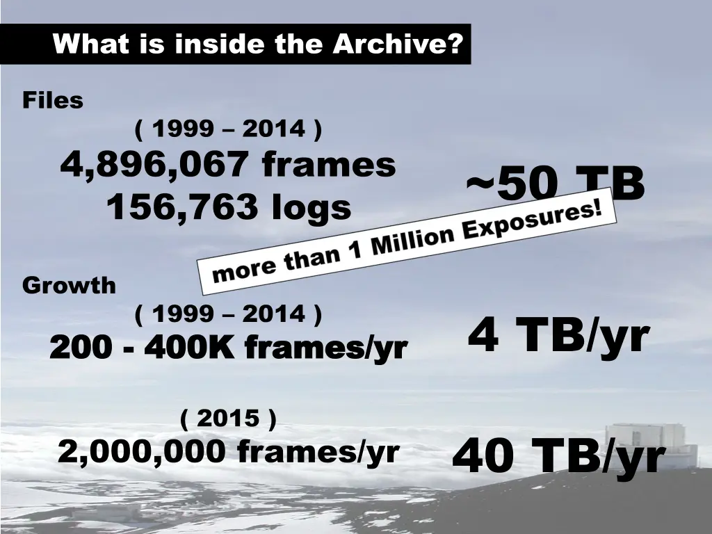what is inside the archive