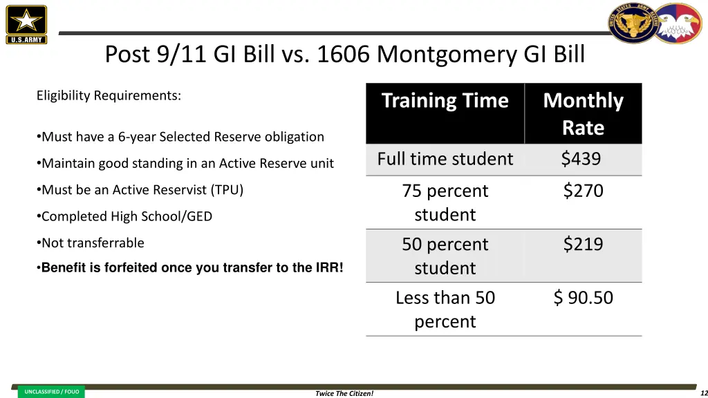 post 9 11 gi bill vs 1606 montgomery gi bill 1