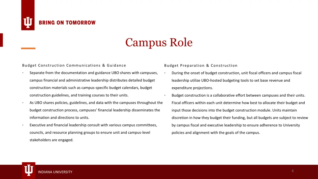 campus role
