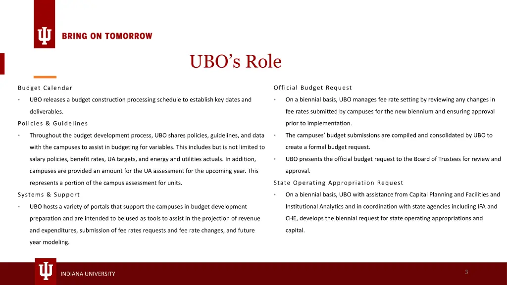 ubo s role