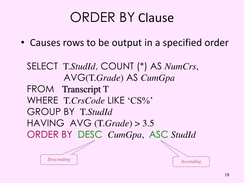 order by clause
