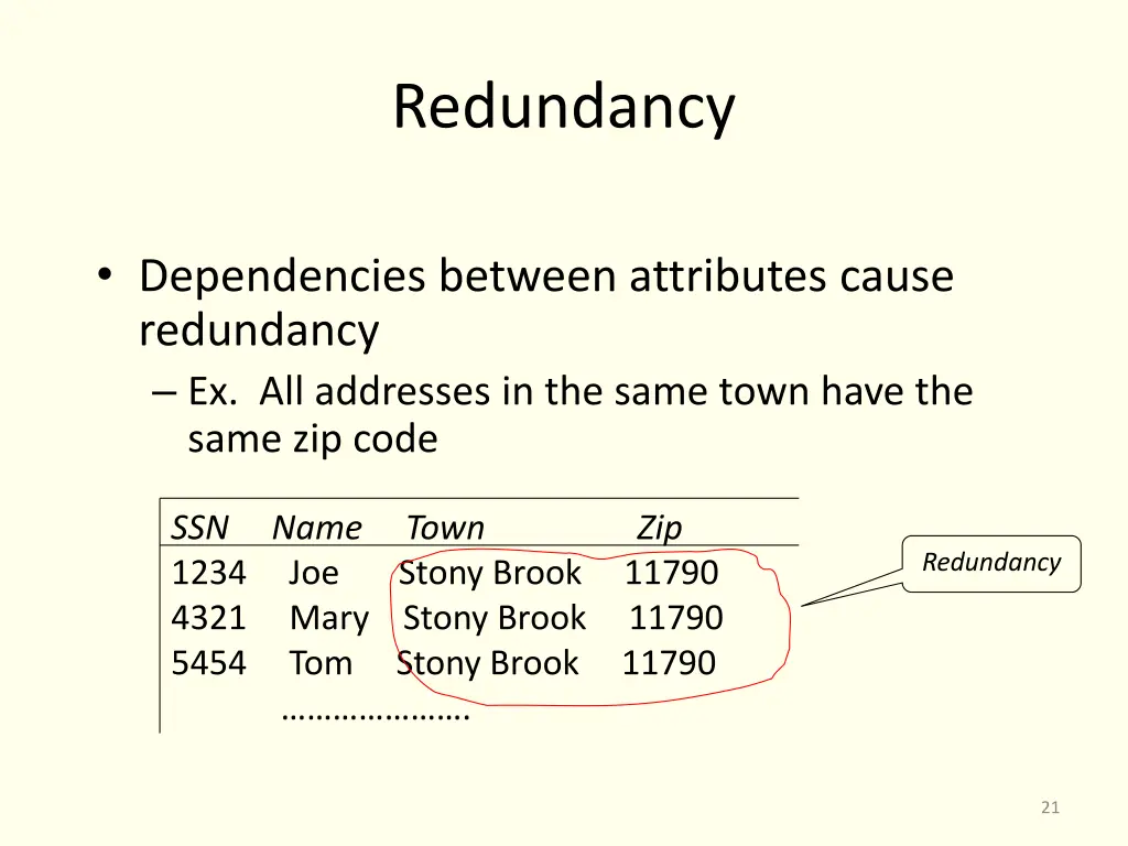 redundancy