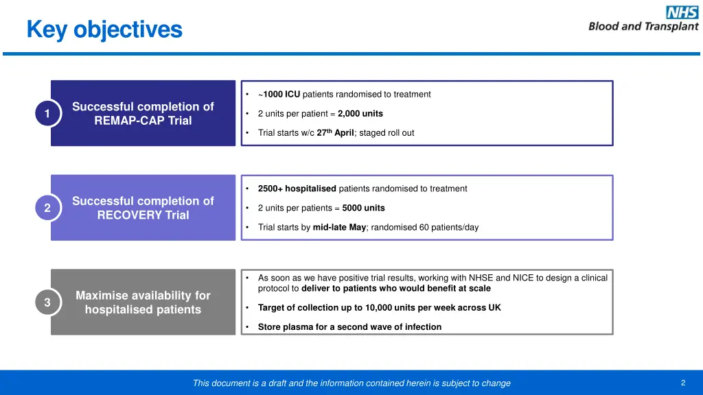 key objectives
