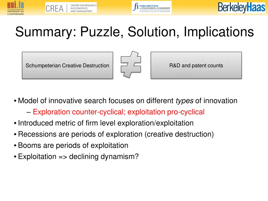 summary puzzle solution implications