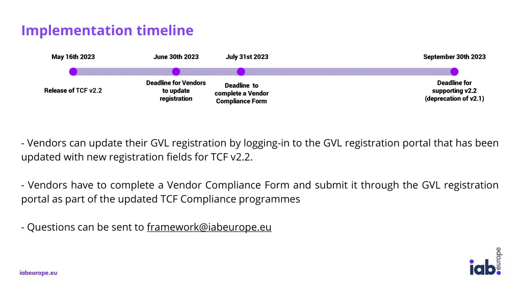 implementation timeline 1