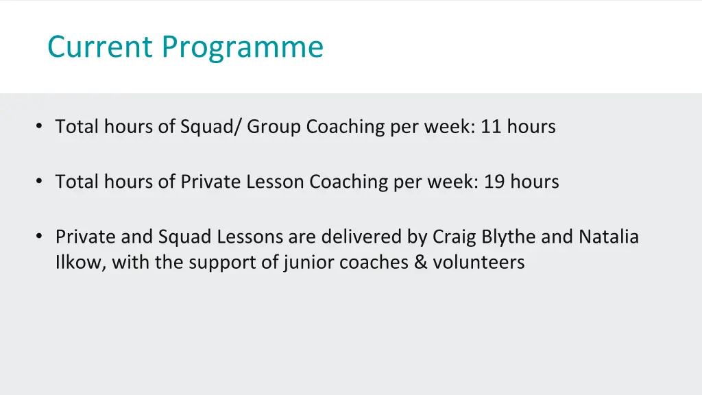 current programme