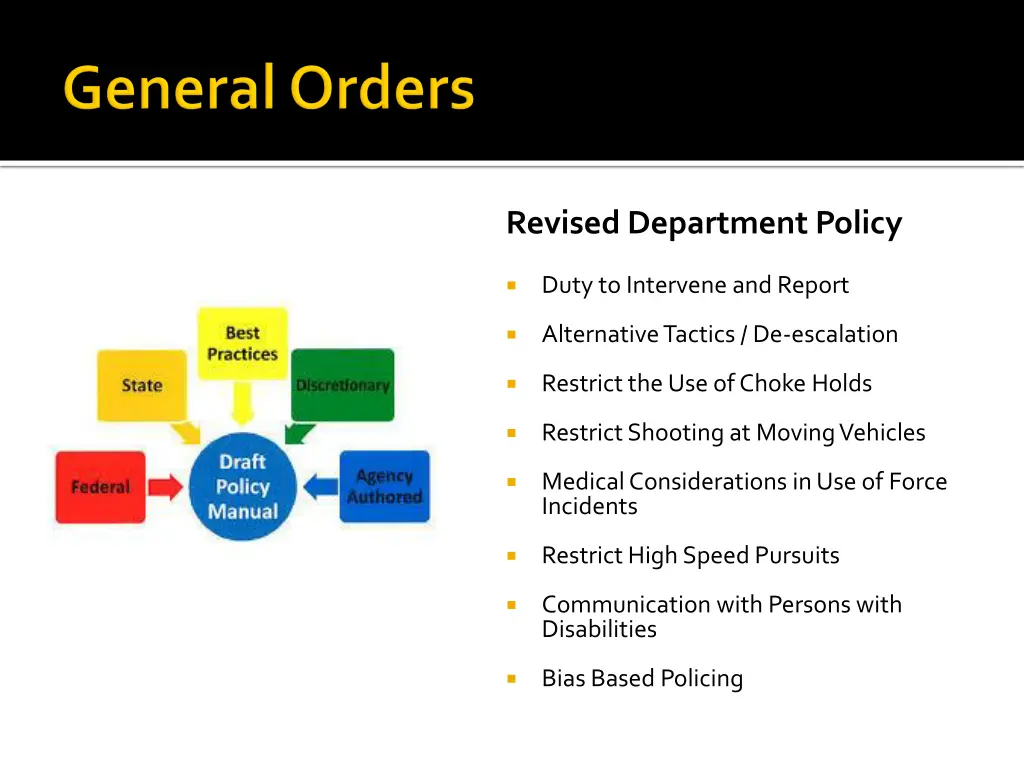 revised department policy