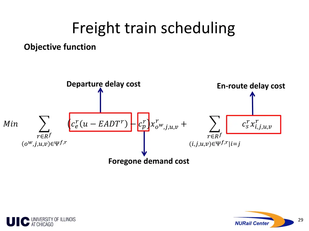 freight train scheduling 1