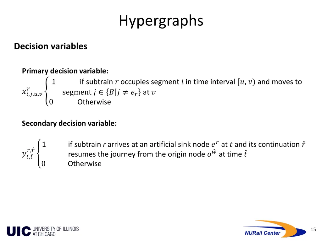 hypergraphs 4