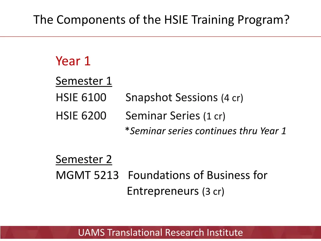 the components of the hsie training program