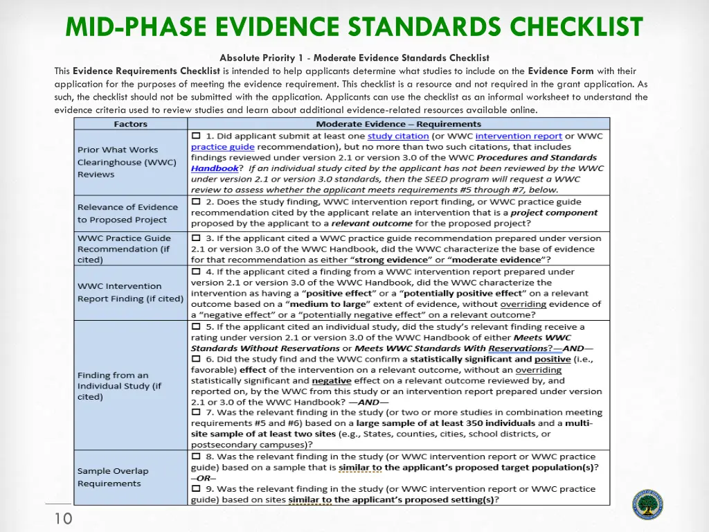 mid phase evidence standards checklist
