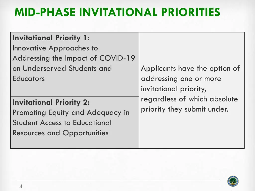 mid phase invitational priorities