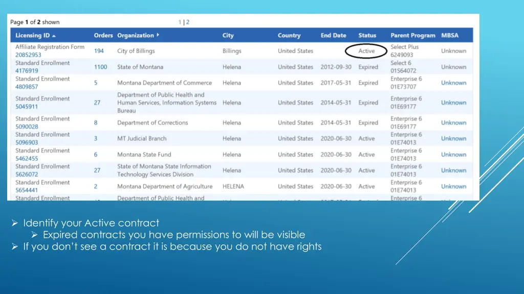 identify your active contract expired contracts