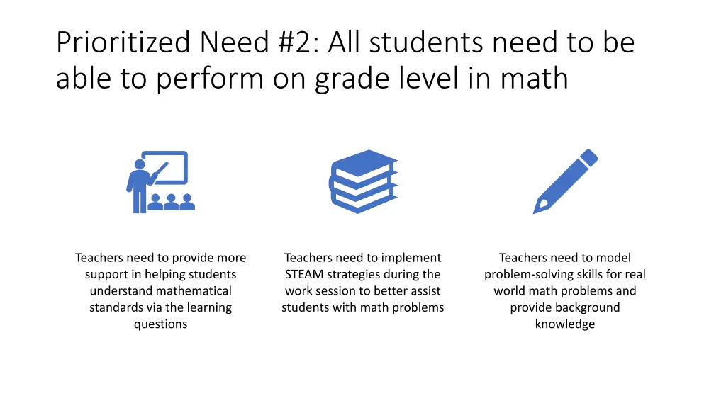 prioritized need 2 all students need to be able
