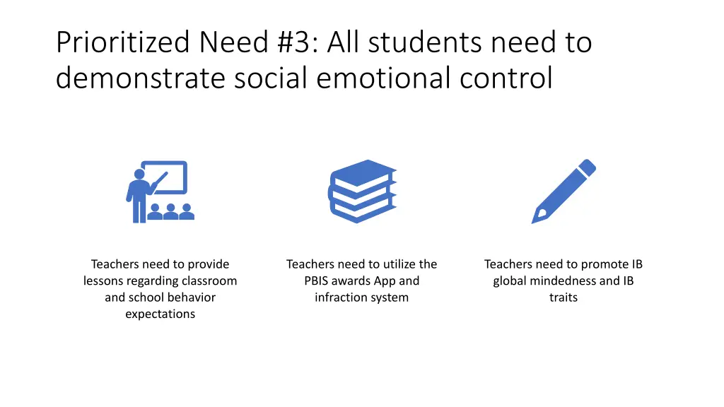 prioritized need 3 all students need