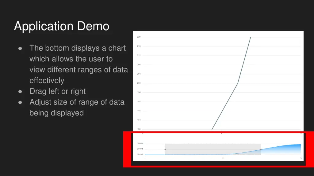 application demo 5