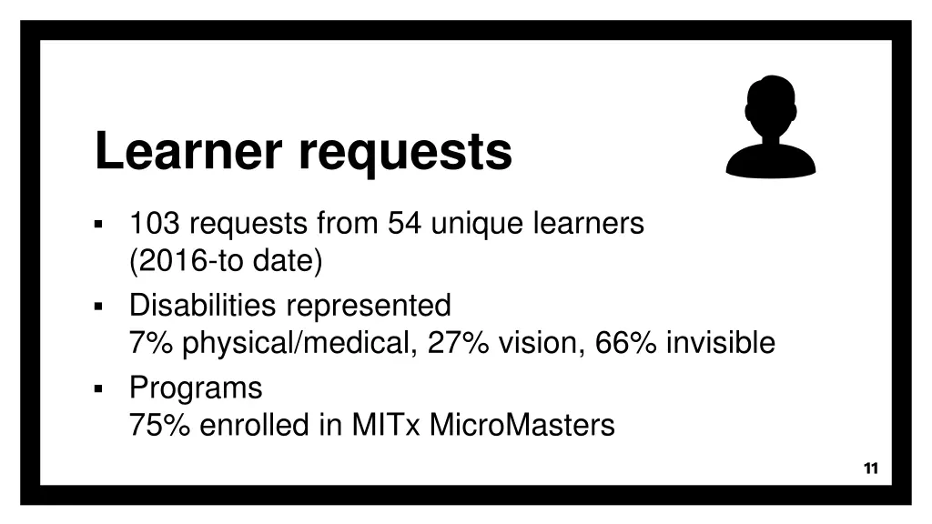 learner requests