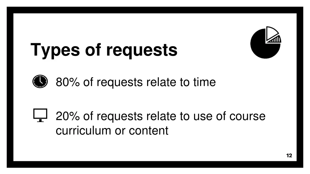 types of requests