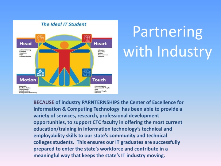 partnering with industry