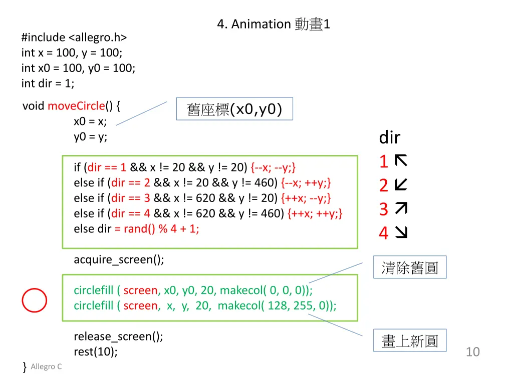 4 animation 1