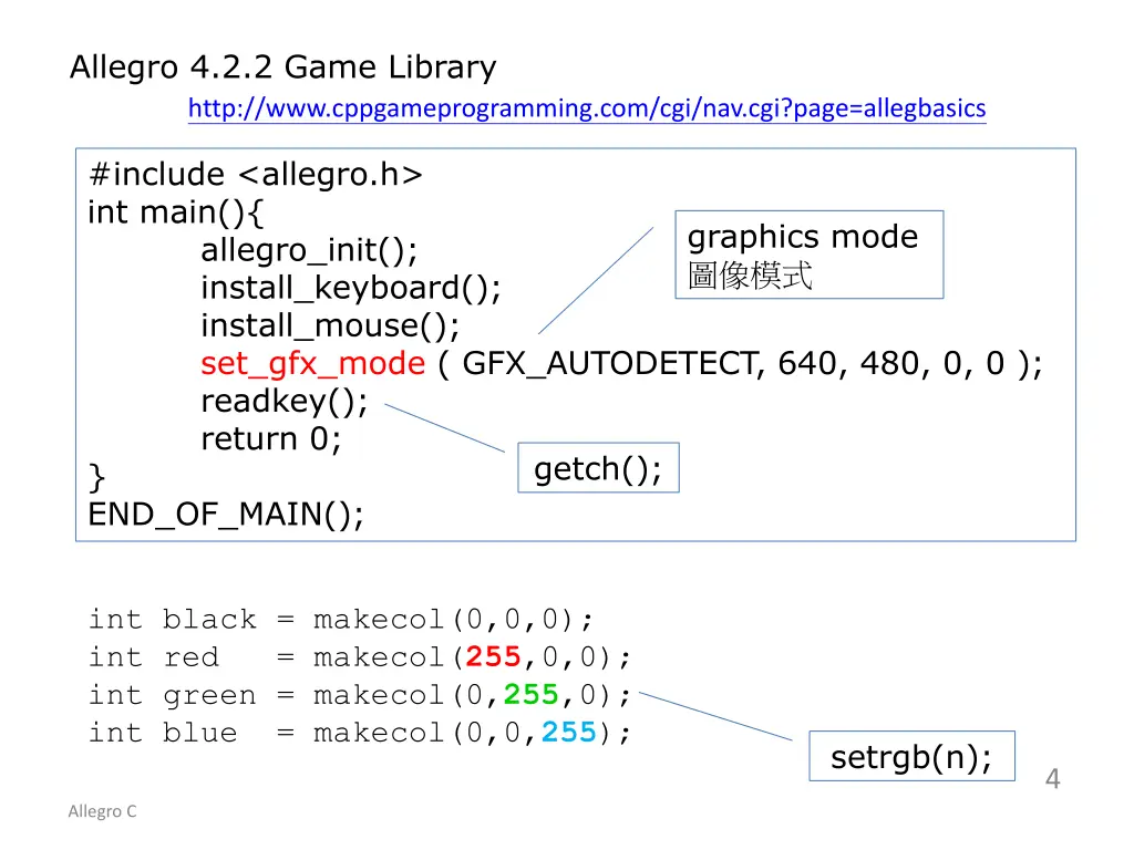 allegro 4 2 2 game library http