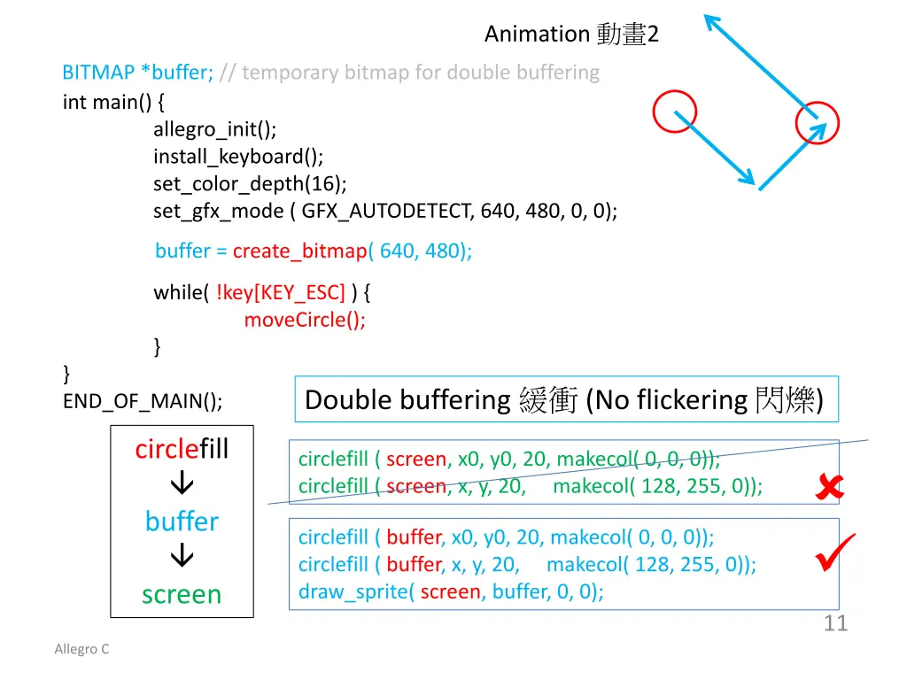 animation 2