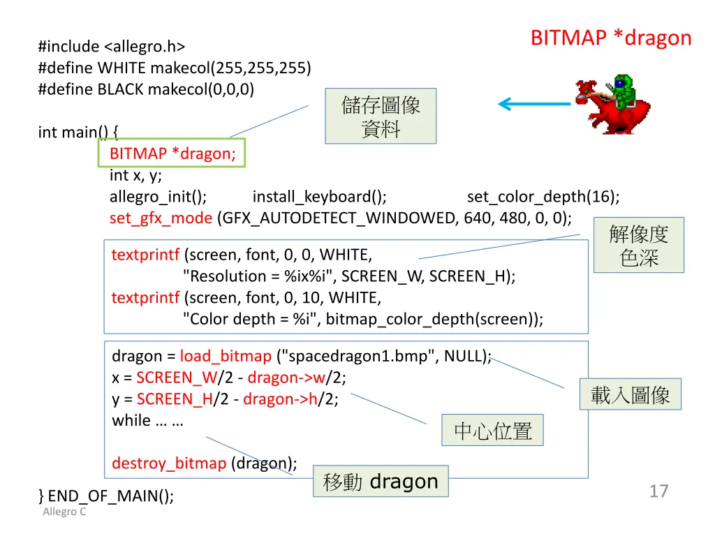 bitmap dragon