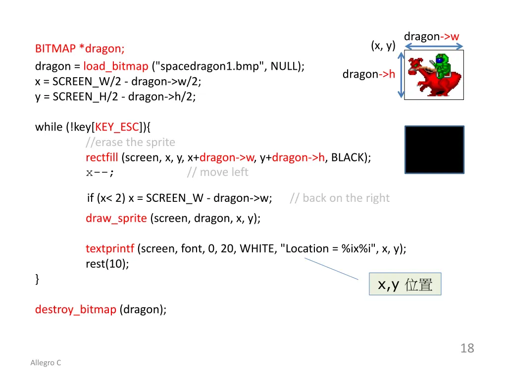 dragon w