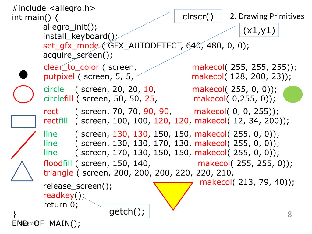 include allegro h int main allegro init install