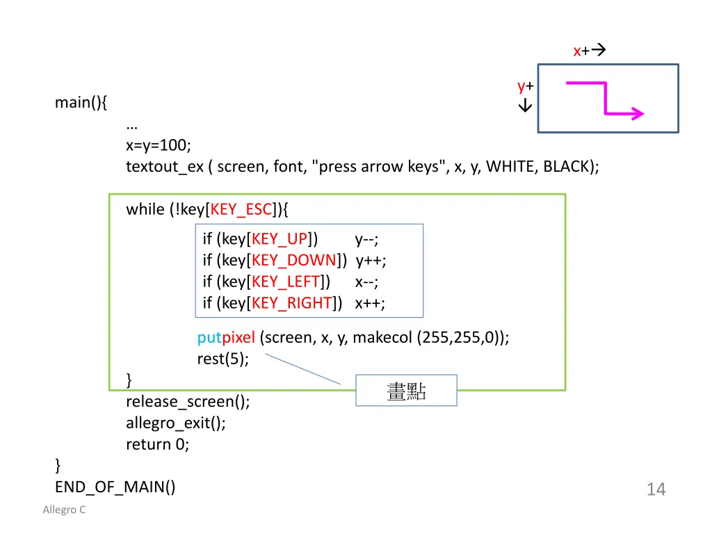 slide14