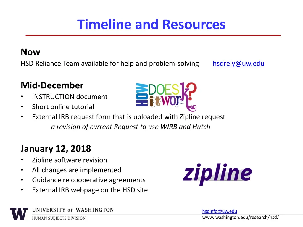 timeline and resources