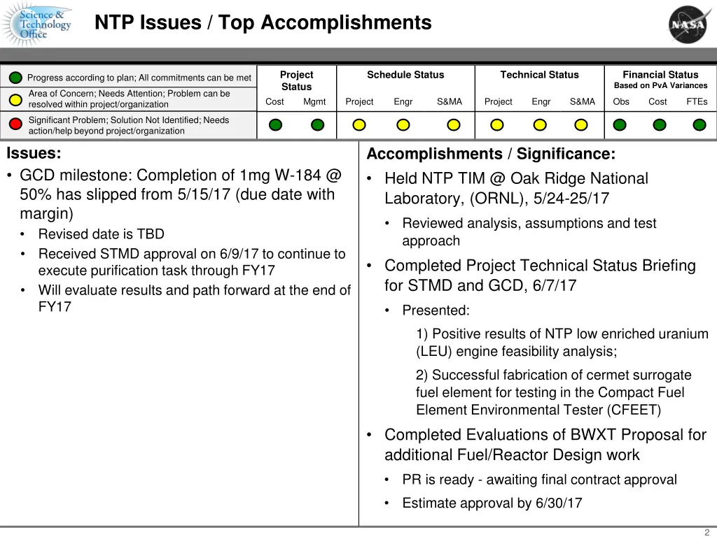 ntp issues top accomplishments