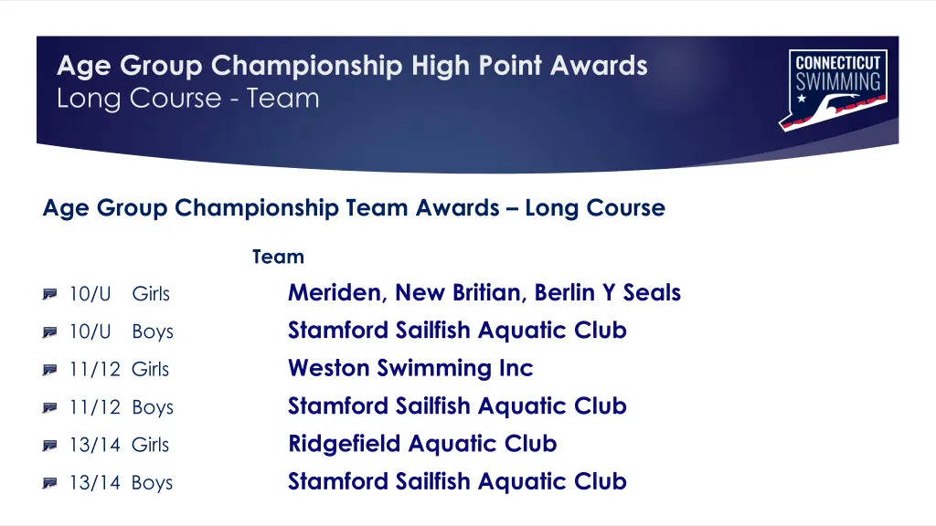 age group championship high point awards long 1