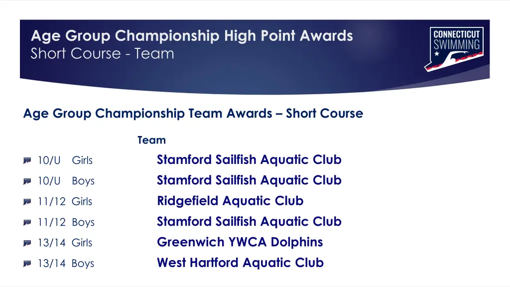 age group championship high point awards short 1