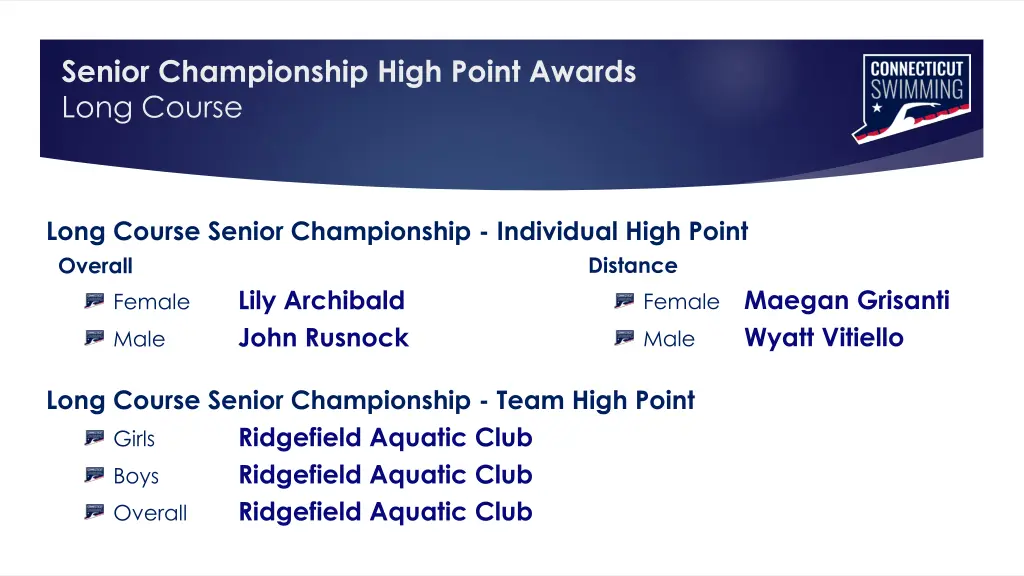 senior championship high point awards long course
