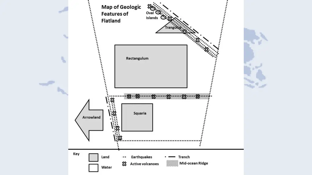 slide8