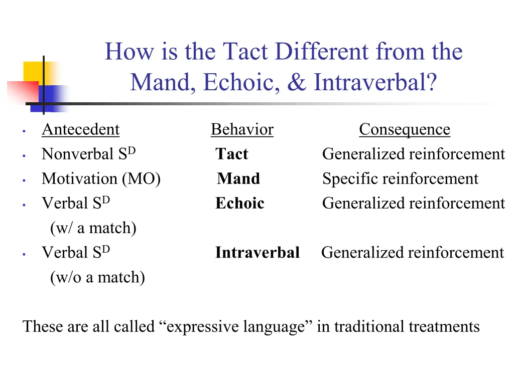 how is the tact different from the mand echoic