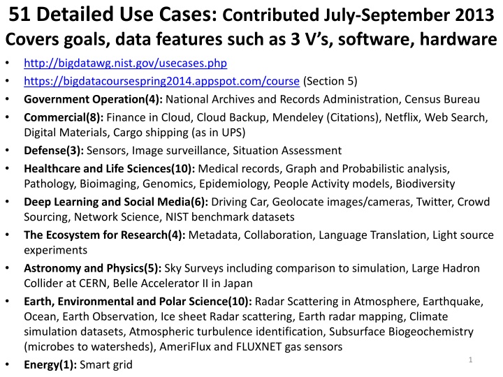 51 detailed use cases contributed july september
