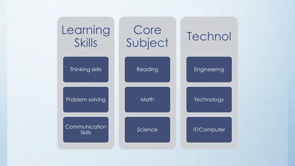 learning skills