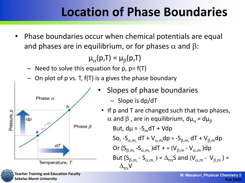 location of phase boundaries