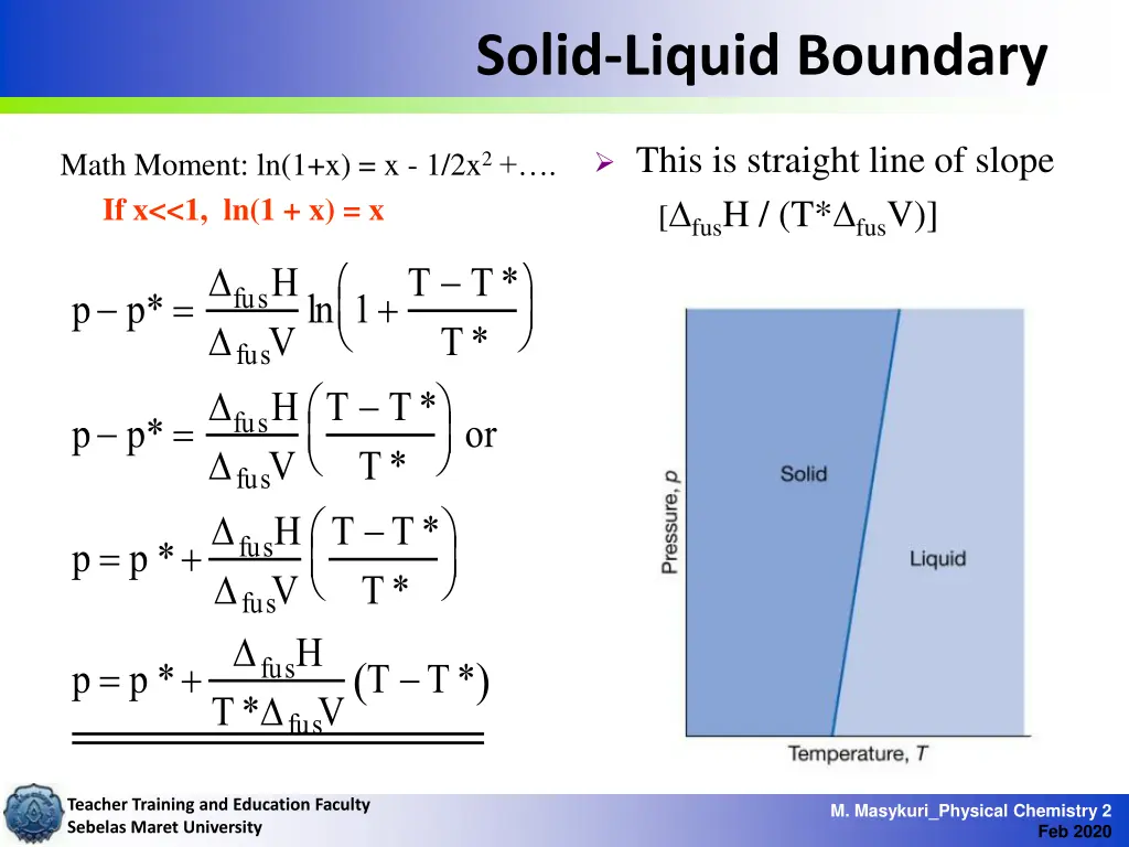 solid liquid boundary 2