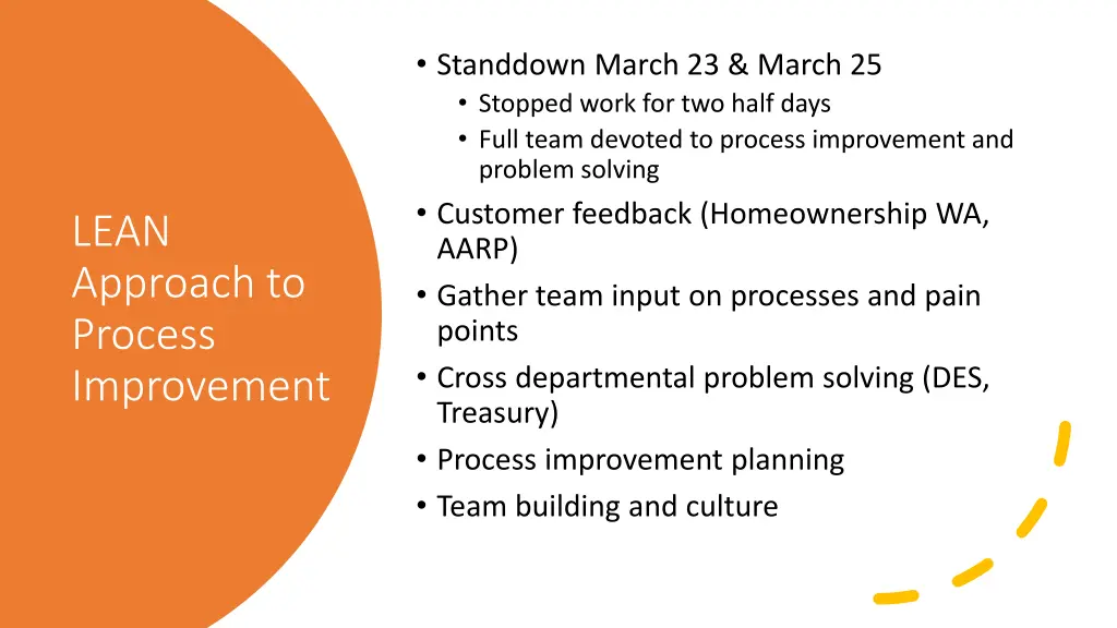 standdown march 23 march 25 stopped work