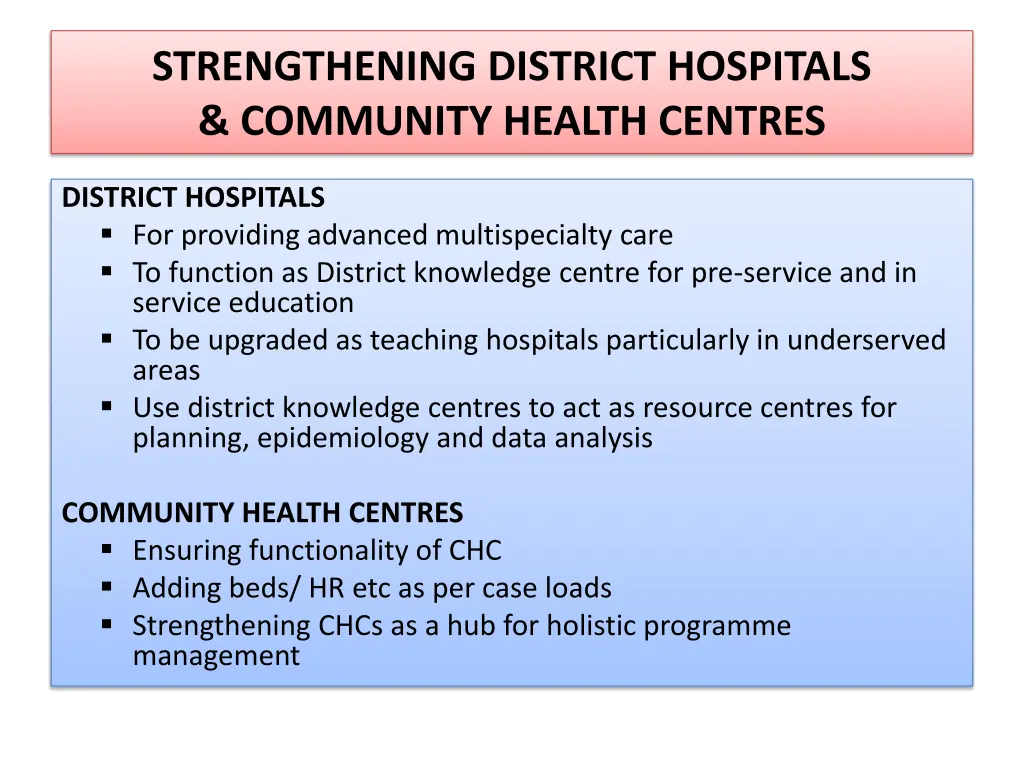 strengthening district hospitals community health