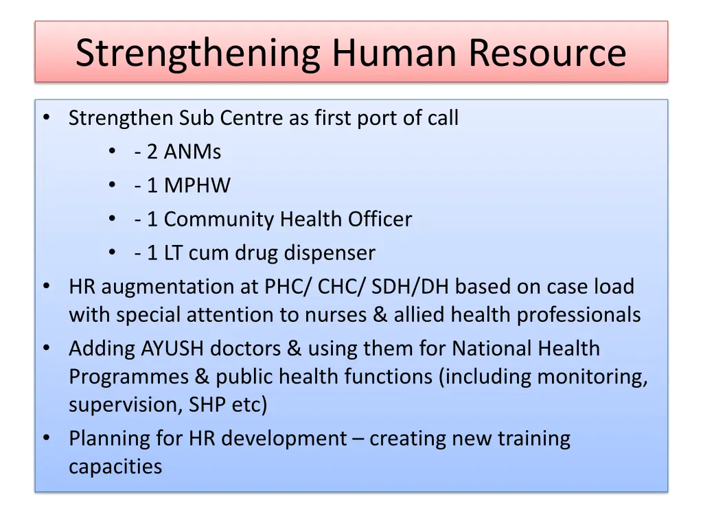 strengthening human resource